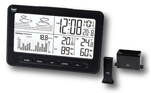 EST. METEOROLOGICA SAMI LD-9815