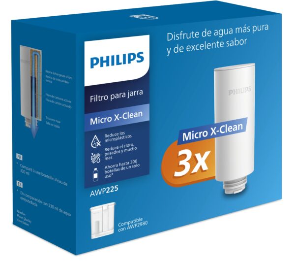 RECAMBIO JARRA PHILIPS AWP225/24 INSTANT